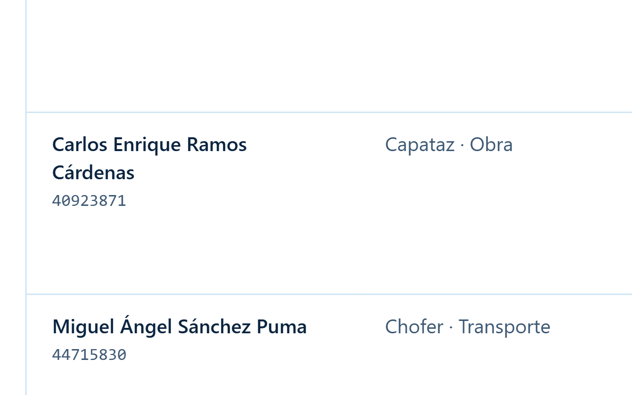 Lista de trabajadores