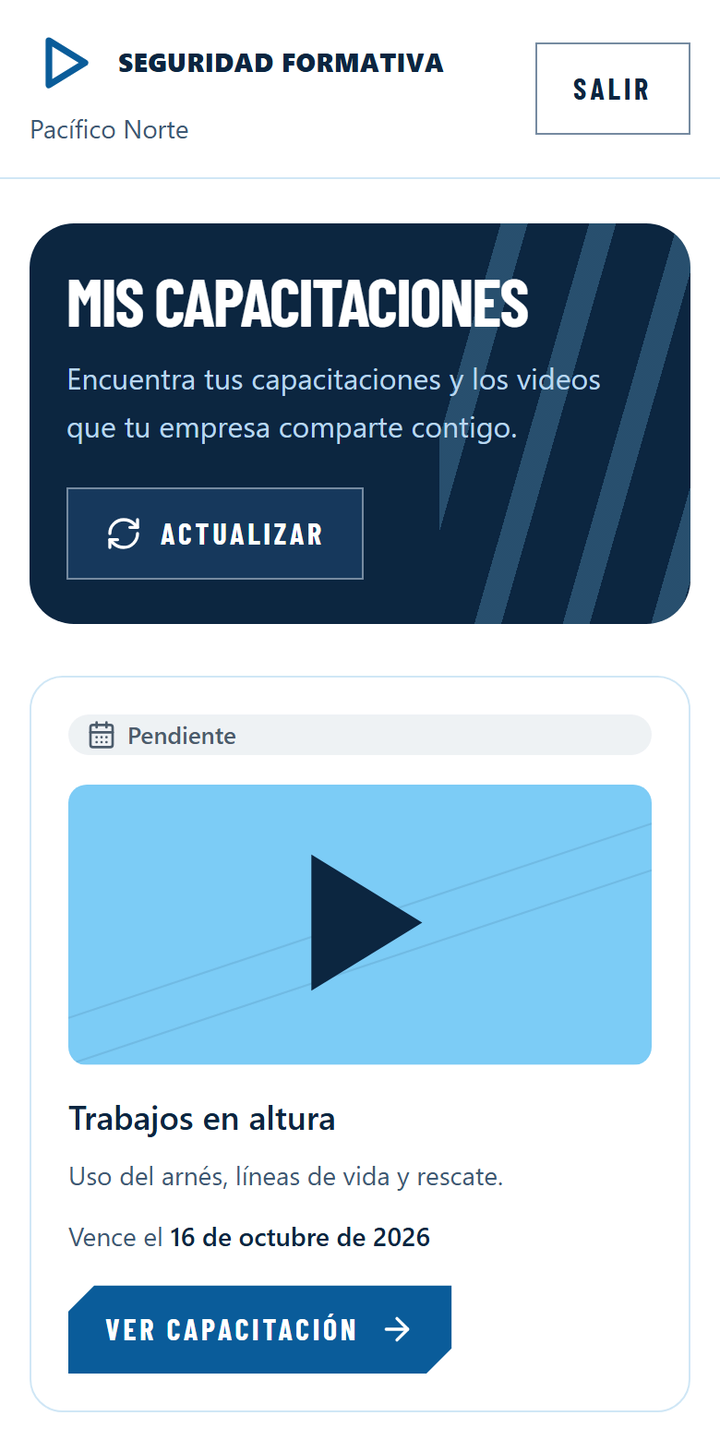 Sus capacitaciones