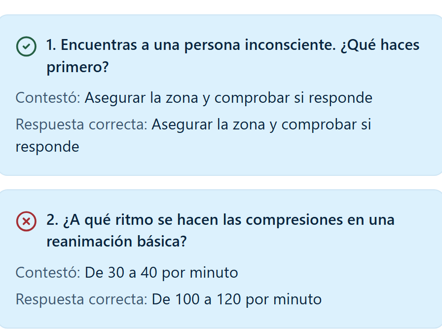 Resultados